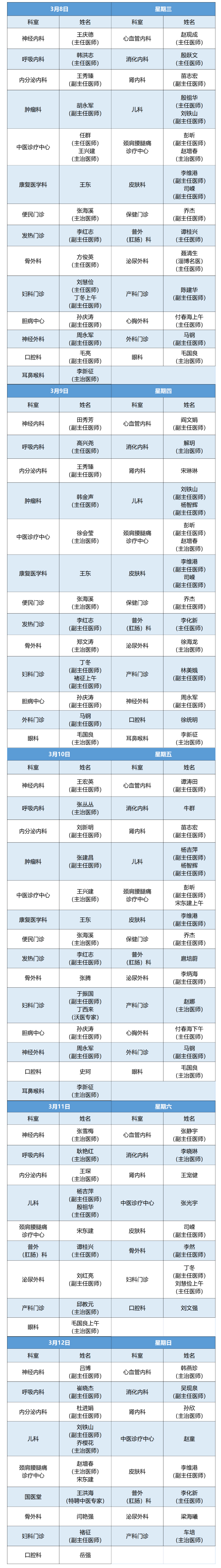 老張導(dǎo)醫(yī)：北大醫(yī)療淄博醫(yī)院專家出診表來啦?。?月8日——3月12日）.jpg