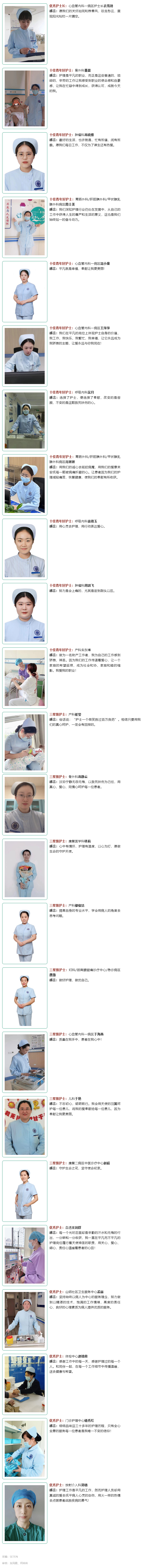 【5.12護士節(jié)專輯】北大醫(yī)療淄博醫(yī)院先進個人風(fēng)采展！.jpg