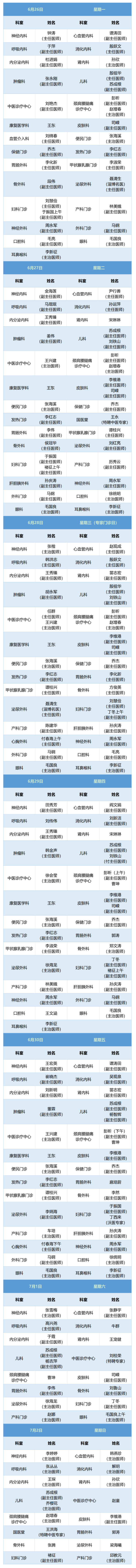 老張導(dǎo)醫(yī)：北大醫(yī)療淄博醫(yī)院專家出診表來啦！（6月26日——7月2日）.jpg