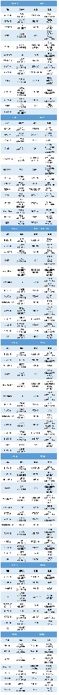 老張導(dǎo)醫(yī)：北大醫(yī)療淄博醫(yī)院專家出診表來(lái)啦?。?月31日——8月6日）.jpg